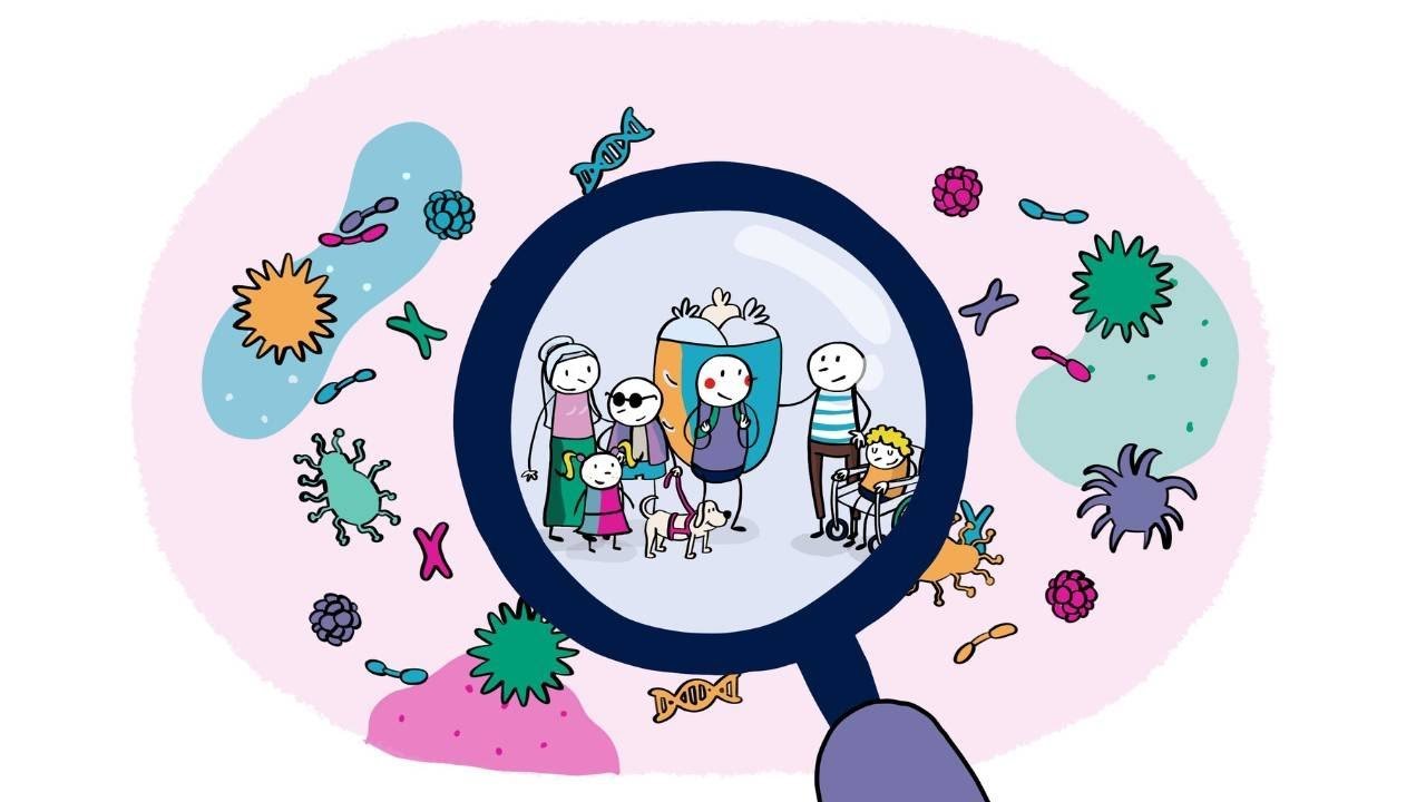 youtube placeholder image